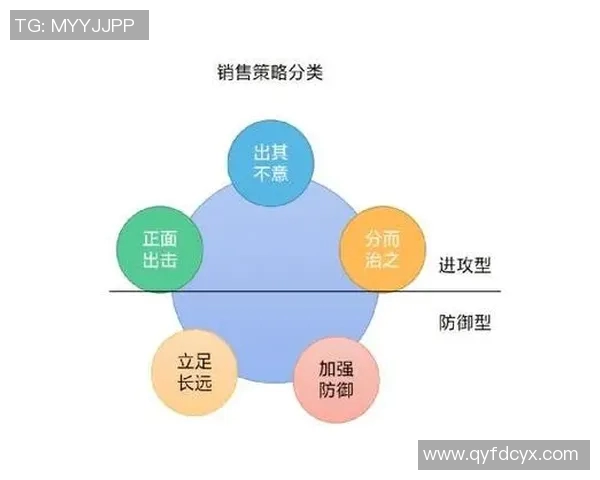 上海网球队防守策略解析：提升竞争力的关键因素与实践探讨